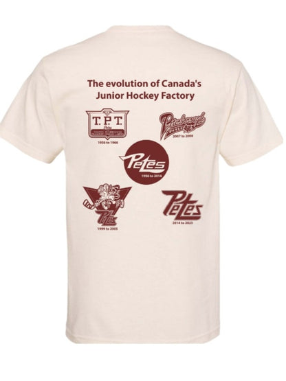 Peterborough Petes off white History of the logo tshirt with 5 logos on the back and the heading the evolution of Canada's Junuor Hockey factory