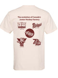 Peterborough Petes off white History of the logo tshirt with 5 logos on the back and the heading the evolution of Canada's Junuor Hockey factory